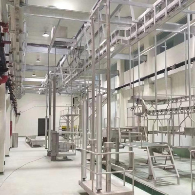 牛羊自動(dòng)同步屠宰加工... 